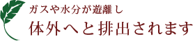 ガスや水分が遊離し体外へと排出されます